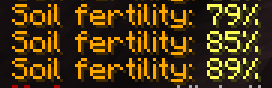 Fertility